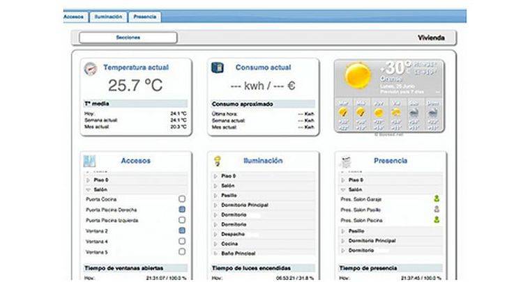 La domótica del hogar aporta ahorro, seguridad, comodidad y bienestar