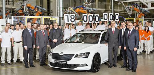 Nuevo hito para Skoda