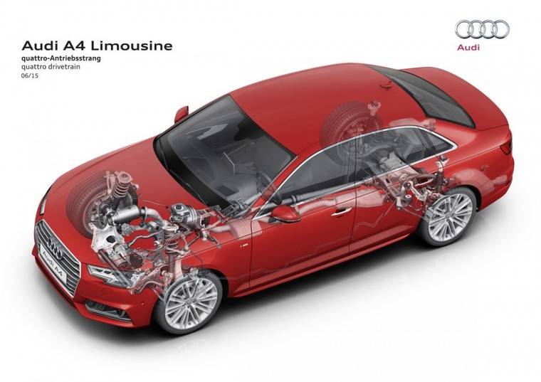 'Quattro' de Audi con tecnología ultra