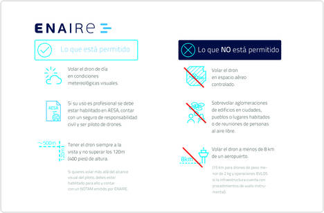 ENAIRE habilita un espacio online para los operadores de drones