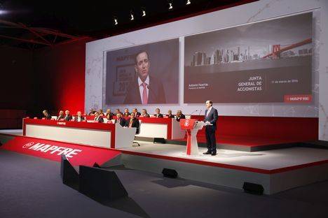 Mapfre prevé alcanzar unos ingresos de 31.000 millones de euros en 2018