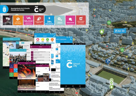 Coruña Smart City, Best Practice para el informe Smart City INDEX 2016 de EY