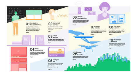 La tecnología será más ‘humana’ desde 2018, según un informe de Ericsson sobre tendencias TIC