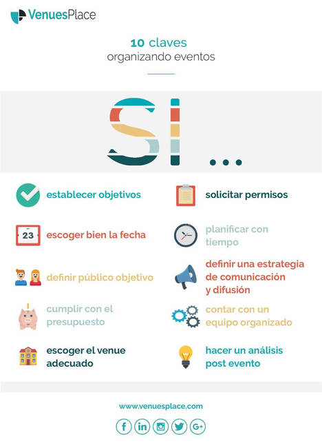 10 claves para organizar el evento de empresa perfecto