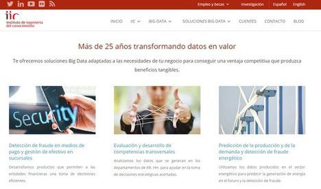 Detectar ‘influencers’ en la plantilla