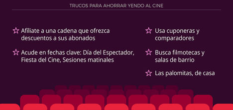 696 euros: esto te costará ver las 44 películas nominadas a los Oscar de este año