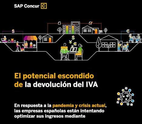 Las empresas están dejando de reclamar el 54% del IVA de los gastos de empleados debido a la complejidad de la tarea