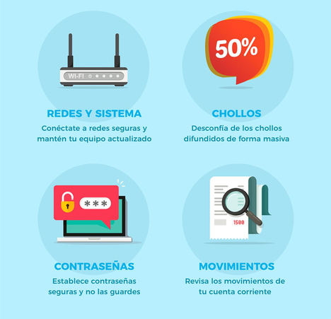 Amazon Prime Day: 8 consejos para comprar con seguridad y aprovechar las ofertas online