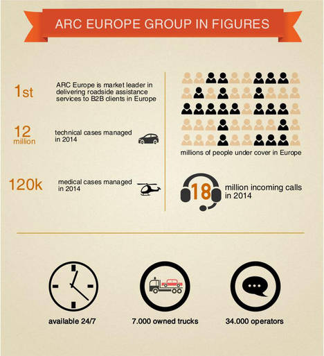 El RACE recibe el reconocimiento de los clubes europeos por su aportación tecnológica en asistencia