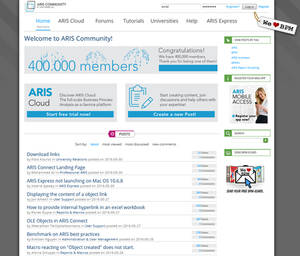La Comunidad ARIS de Software AG supera la cifra de 400.000 miembros