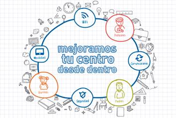 ¿Están los centros educativos preparados para el nuevo entorno de educación?