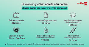 Recomendaciones para que tu coche pase el mejor invierno
