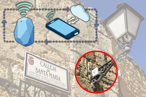 ‘Mi provincia, tu destino’, una innovadora propuesta tecnológica para dinamizar la industria del turismo en los pequeños municipios