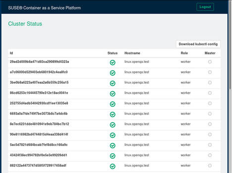 SUSE CaaS Platform (Plataforma de contenedores como servicio) facilita la ejecución de aplicaciones