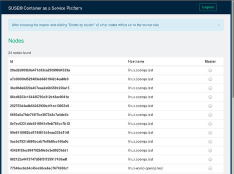 SUSE CaaS Platform (Plataforma de contenedores como servicio) facilita la ejecución de aplicaciones