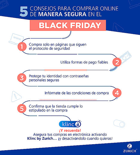 Cinco consejos para detectar fraudes online y comprar de forma segura durante el Black Friday