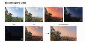 Cómo la IA de Galaxy S21 mejora tus fotos en un abrir y cerrar de ojos