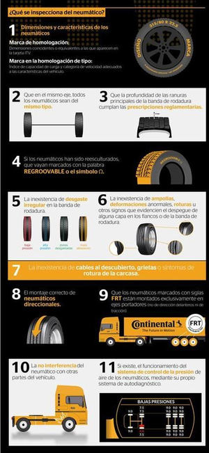 Continental explica a sus clientes los cambios en la ITV