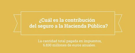 La industria del seguro genera 600.000 puestos de trabajo y gestiona 140.000 imprevistos cada día