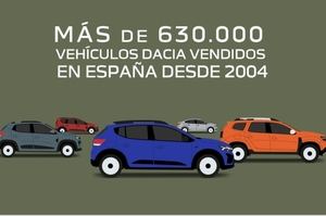 La historia de éxito de Dacia continúa
 