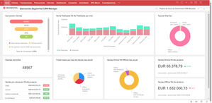 Status2 presenta Segmentail, el CRM omnicanal para el sector retail