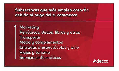 El empleo en e-commerce crecerá este año un 8%