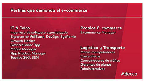 El empleo en e-commerce crecerá este año un 8%
