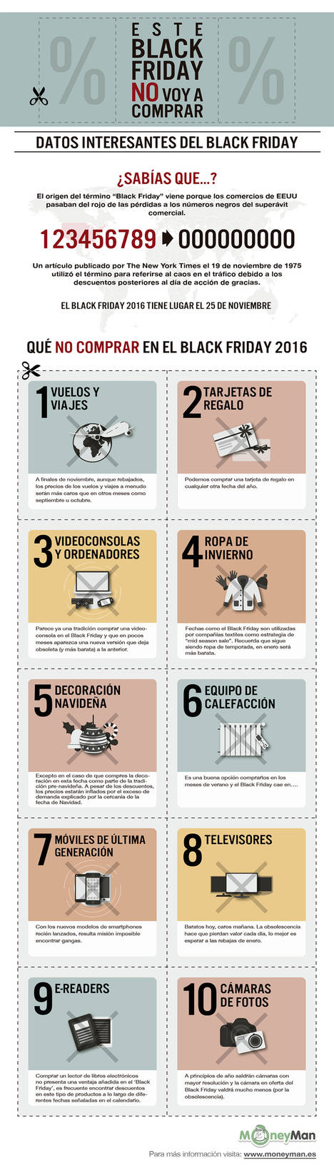 Este Black Friday no voy a comprar…