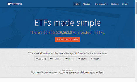 ETFmatic, primera aplicación Robo-advisor en operar en 32 países