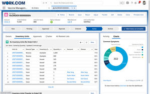 Salesforce anuncia el lanzamiento de Work.com for Vaccines