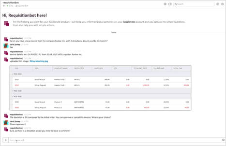 Bots, IA y Procurement: SynerTrade posiciona a sus clientes a la vanguardia en la nueva era tecnológica