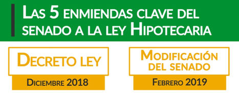 El IAJD vuelve a ser una de las batallas de la Ley Hipotecaria