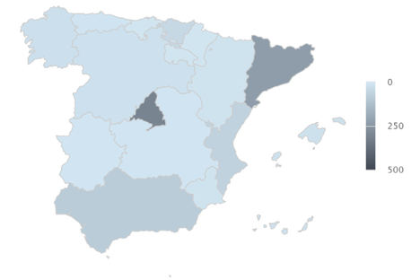 El 'business' de la traducción