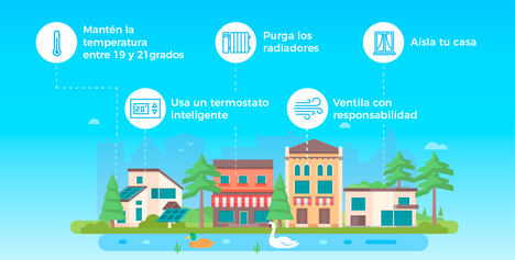 El frío disparará en más de un 14% el gasto energético de los hogares