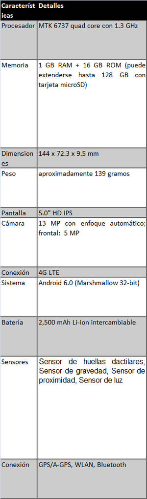 El nuevo Gigaset GS160: Calidad, innovación y funcionalidad para todos