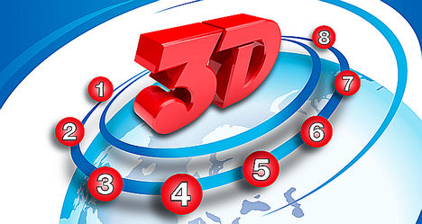 El nuevo portal www.3Dworld.es se estrena con el nuevo año y nueva década