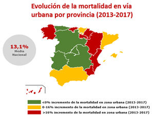 En los últimos 5 años, más de 40 personas murieron en Extremadura en accidentes de tráfico en ciudad