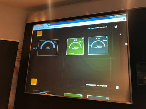 Ericsson 5G Radio Demo