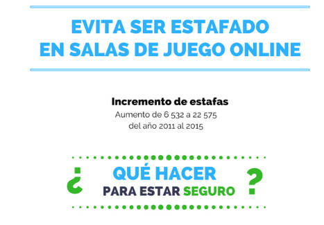 ¿Conoces y previenes las principales estafas online?