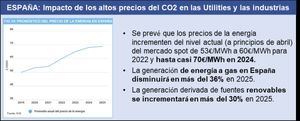 ¿Está fallando el Sistema Europeo de Emisiones de CO2?