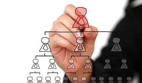 Euroinnova aboga por el desarrollo del talento en la empresa como una de las estrategias más fructíferas