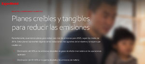 Datos Básicos del Valor Exxon Mobil Corp