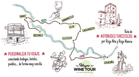 La ruta turística ‘Magic Wine Tour’ busca embajadores de Rioja