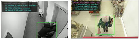 Fujitsu desarrolla la nueva tecnología de inteligencia artificial “Actlyzer” para el análisis del comportamiento basado en video