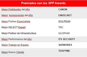 ”Fujitsu otorga sus “SELECT Partner Program Awards 2017” en su gran evento internacional “FWT 2017”