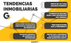 6 tendencias inmobiliarias que marcarán el mercado en los próximos meses