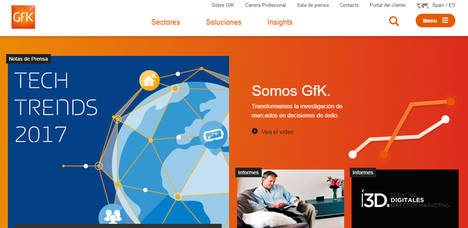 Previsiones GfK: la adopción mundial de la Realidad Virtual y los Pagos Móviles crecerá en 2017
