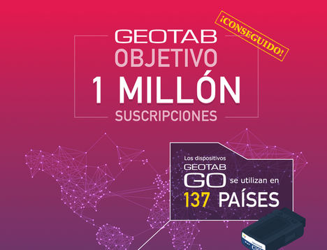 Geotab supera el millón de suscripciones de vehículos