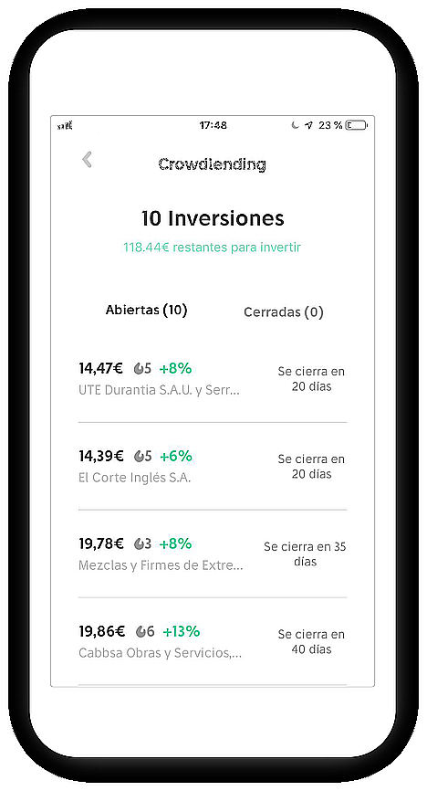 Goin, la primera app española que permite invertir con total seguridad sin tener experiencia