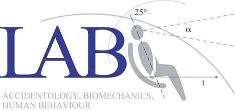 Aniversario del LAB